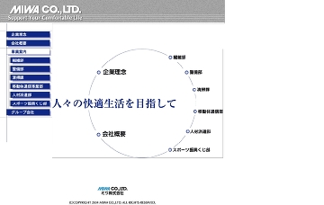 ミワ株式会社清掃部